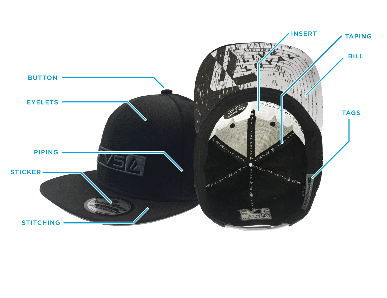 Customizable areas of a cap